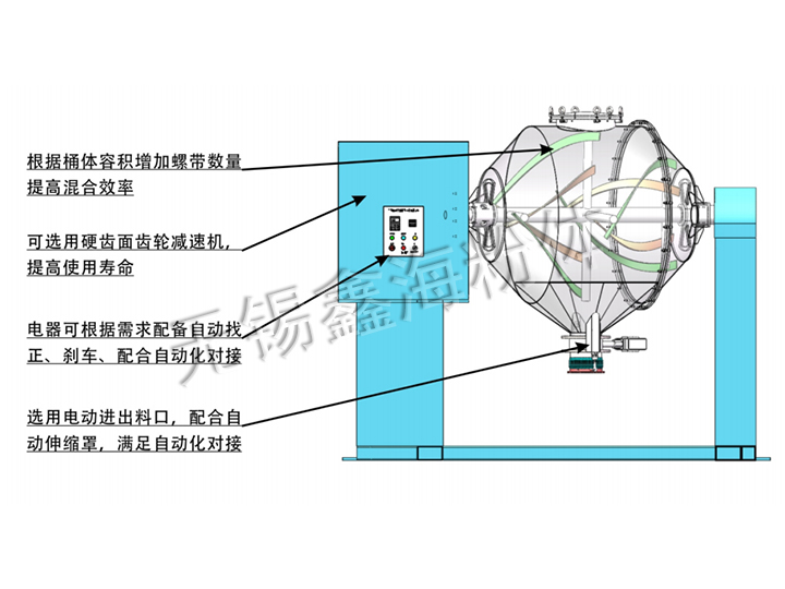 免费草莓视频結構示意圖